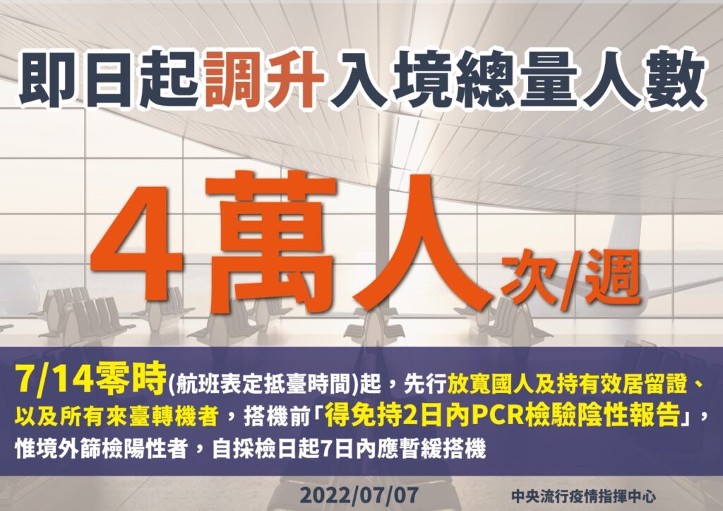 7月14日起入境台灣搭機前得免持2日內PCR報告